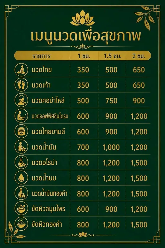 เมนูนวดเพื่อสุขภาพ อัตราค่าบริการ 1 / 1.5 / 2 ชั่วโมง ไทรทองนวดเพื่อสุขภาพ
